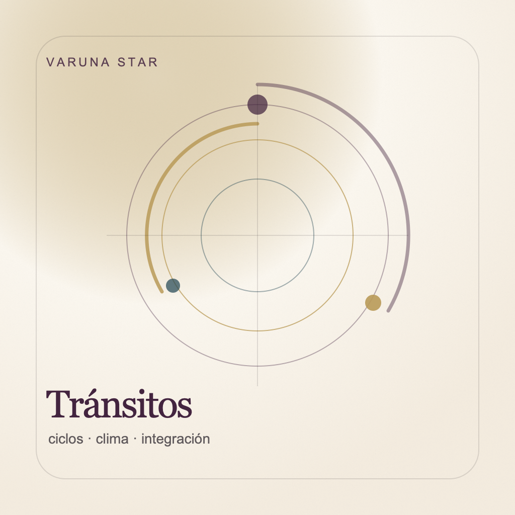 Tránsitos personales