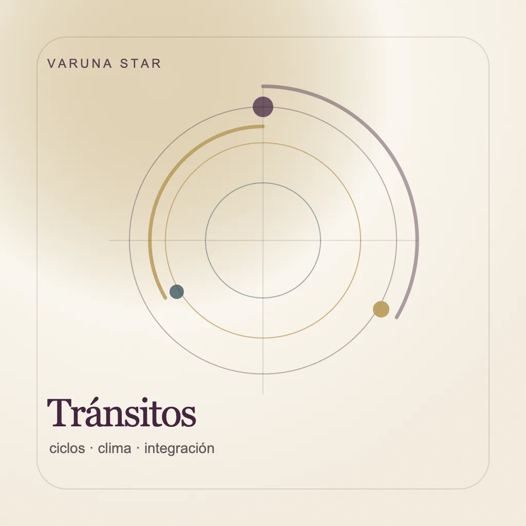 Tránsitos personales